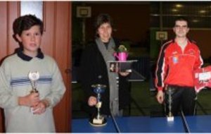 Tournoi non licenciés du mercredi 10 novembre 2010