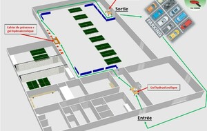 Protocole sanitaire opérationnel