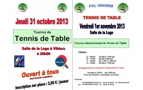 Tournois édition 2013