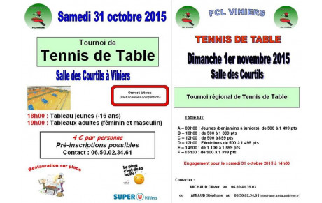 Tournois édition 2015