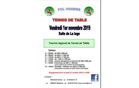 Tournoi Régional (licenciés), le 1er novembre