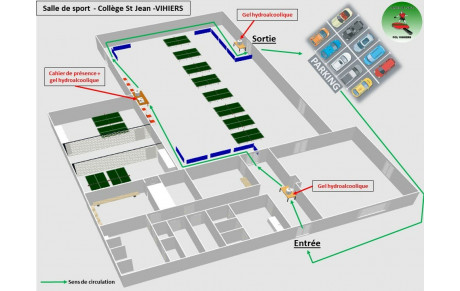 Protocole sanitaire opérationnel