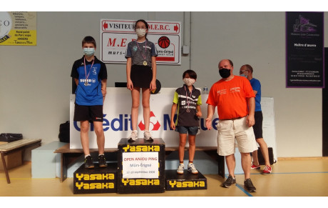Open Anjou Ping 2020 🏓 : Kentin 2ème 🥈