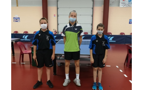 Jeunes - Tournois de secteurs - Tour n°1