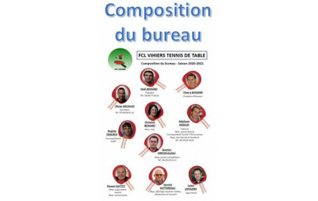 Composition du bureau - Saison 2020-2021